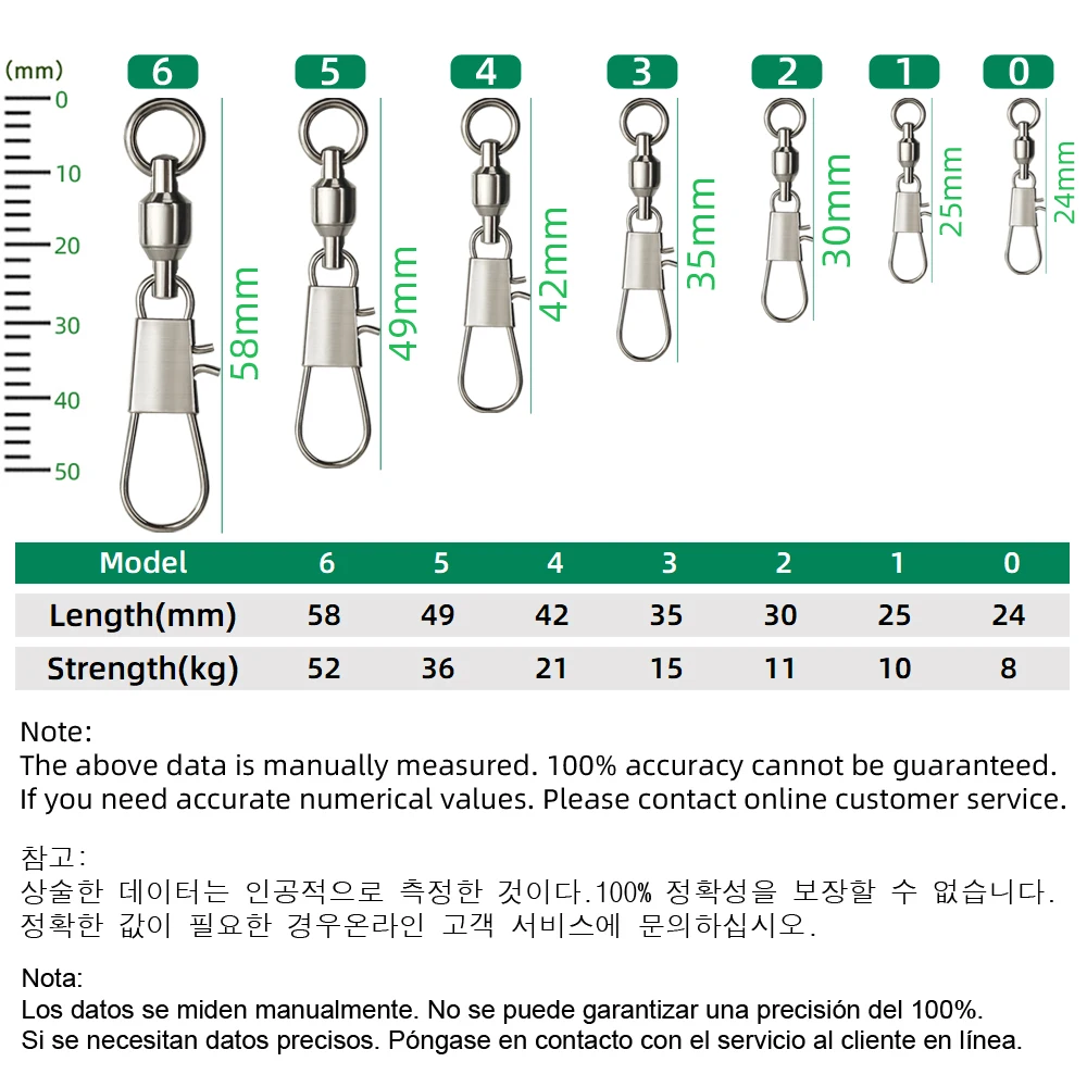 DNDYUJU 50pcs Fishing Swivels  - đánh giá và giá Fishing Equipment Cheap