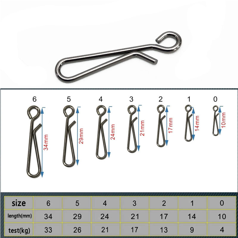 100 cái Câu Nước Mặn Cấp Mở Mắ - đánh giá và giá Fishing Equipment Cheap